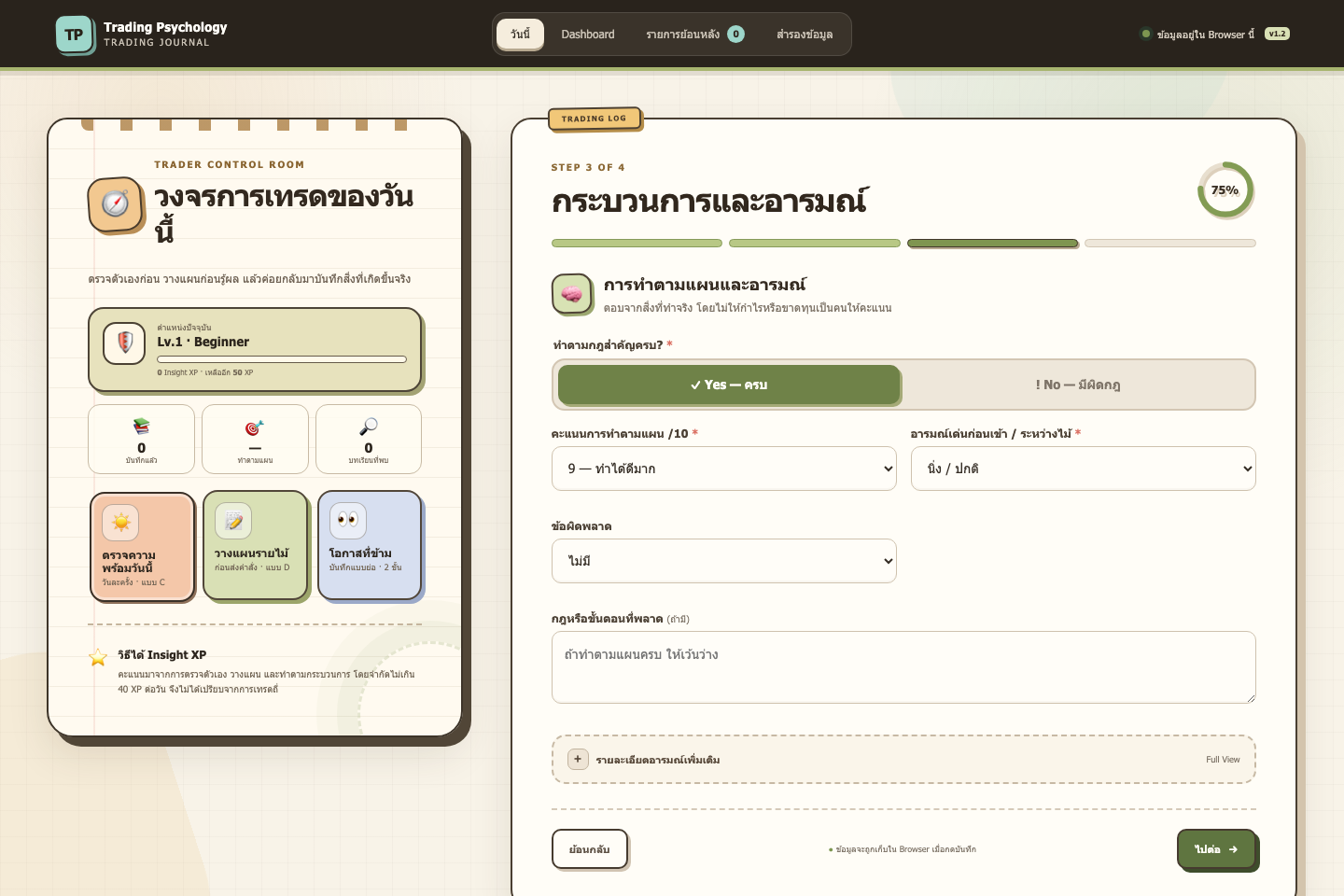 หน้าบันทึกกระบวนการและอารมณ์หลังจบแต่ละไม้