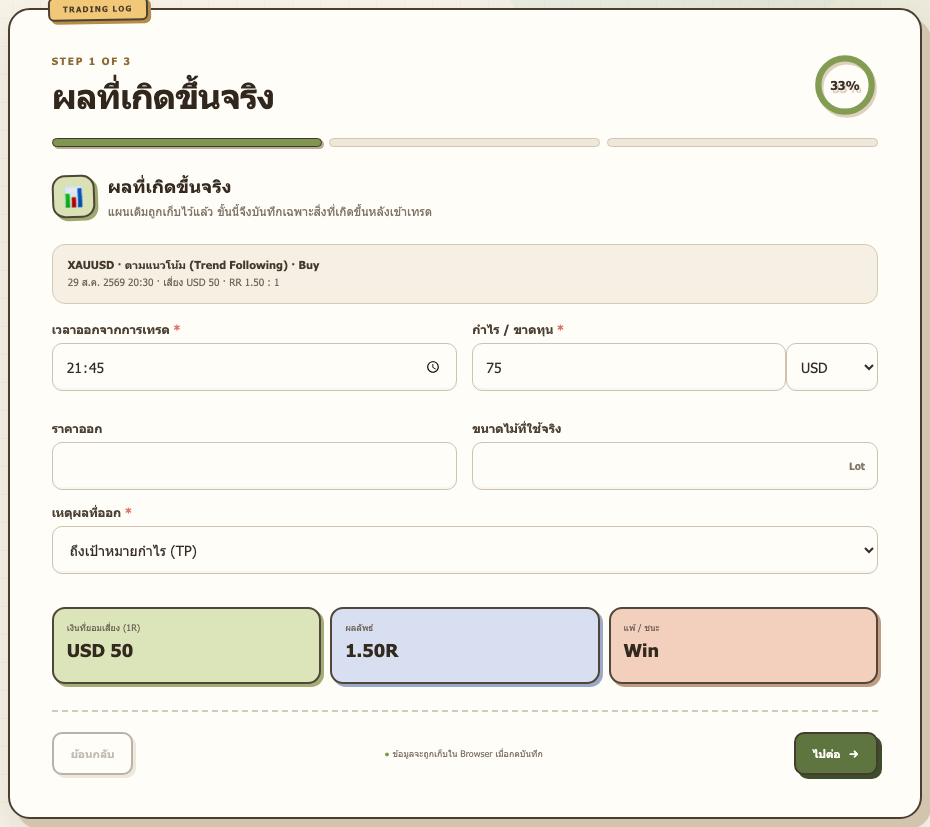 กรอบ Trading Log สำหรับบันทึกผลหลังจบไม้
